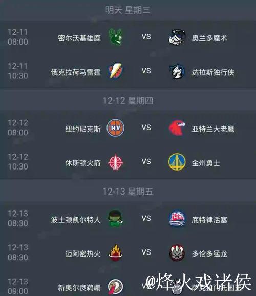 NBA杯赛淘汰赛焦点战：火箭对阵勇士，雷霆挑战独行侠