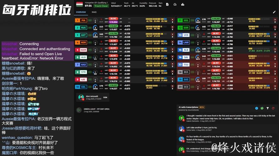 央视网全程直播F1匈牙利站排位赛与正赛 央视网全程直播F1匈牙利站排位赛与正赛