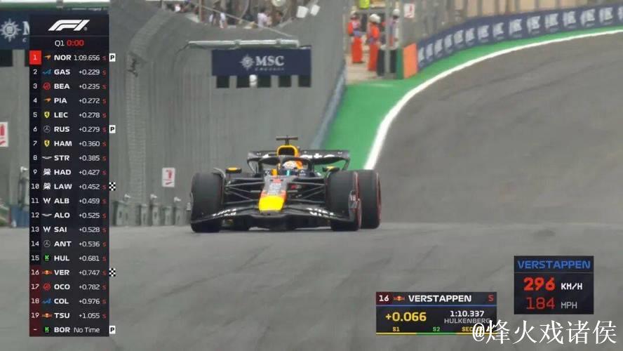 F1圣保罗站冲刺赛排位:诺里斯摘得杆位 F1圣保罗站冲刺赛排位:诺里斯摘得杆位