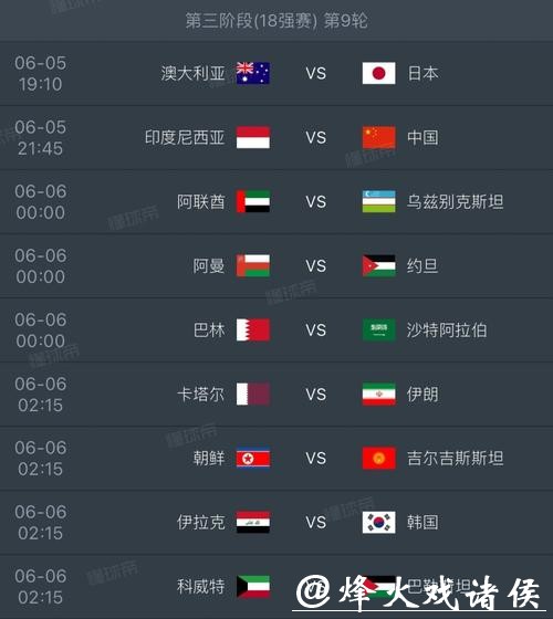 初识2026世界杯外围赛团队实力排名