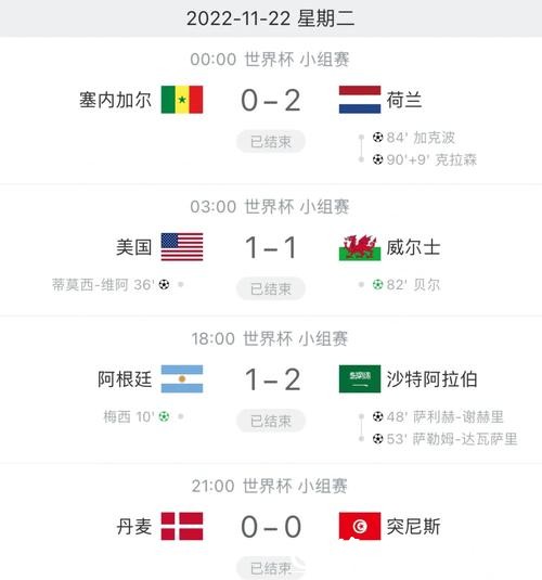 世界杯比分直播平台，覆盖全球各大赛事