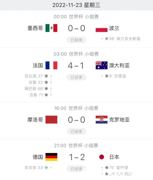 世界杯比分直播平台，覆盖全球各大赛事