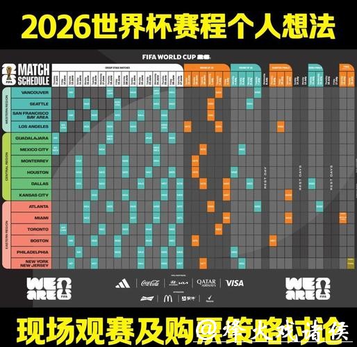 职业玩家推荐最优2026世界杯下注策略 职业玩家推荐最优2026世界杯下注策略