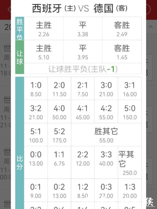 世界杯下注APP：高赔率的可靠选择推荐