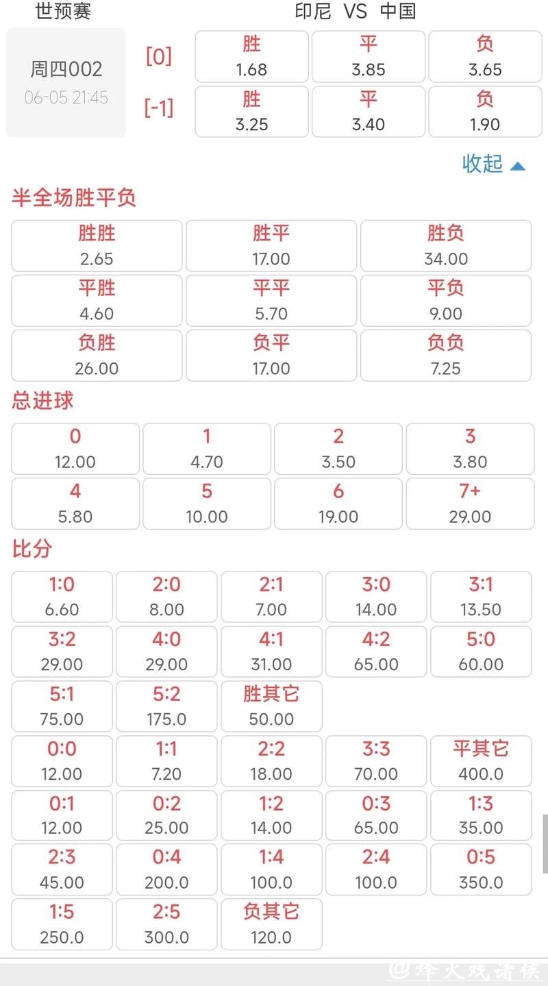 世界杯下注平台：多样玩法与高赔率体验